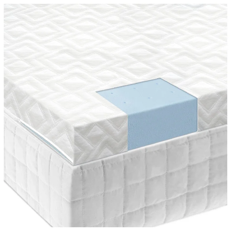 Innerspring mattresses with coil counts for supportMalouf 2.5 Inch Gel Memory Foam Mattress Topper