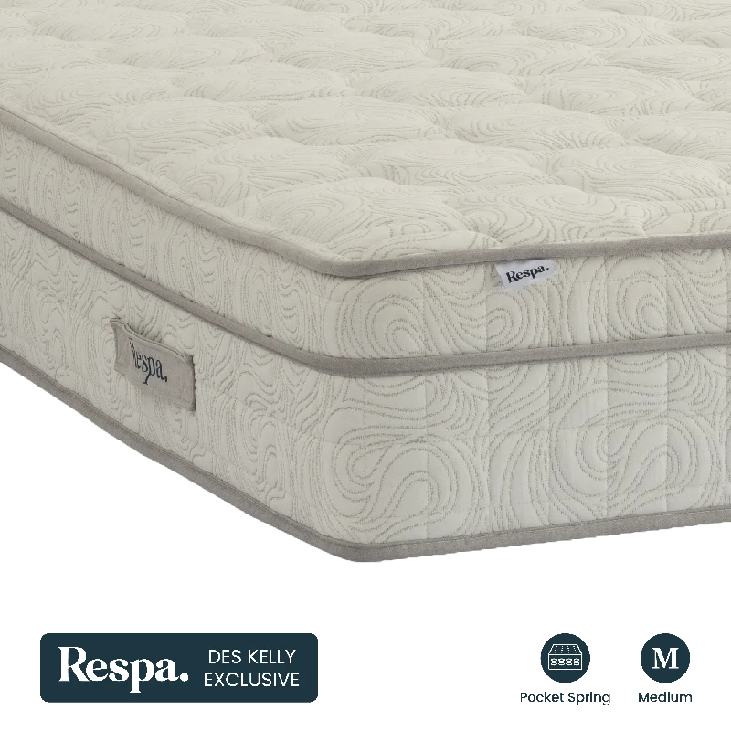 Innerspring mattresses with coil counts for supportPanache